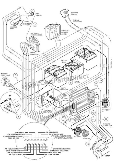 club car wiring diagram 48 volt battry volt 12 